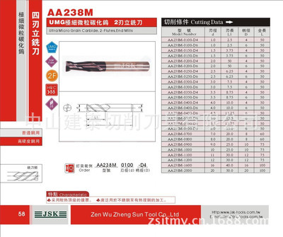 中山建泰 三十年鑄就鋒芒，臺(tái)灣JSK標(biāo)準(zhǔn)型2刃鎢鋼銑刀廠家直銷